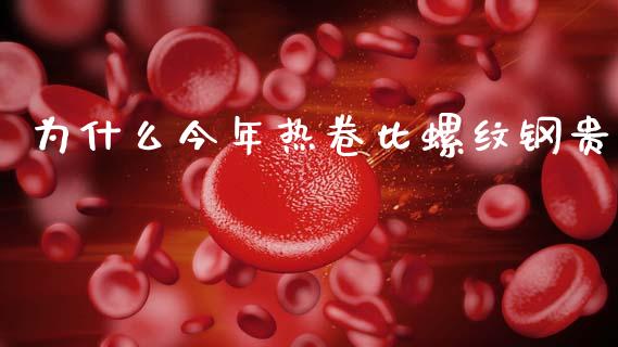 为什么今年热卷比螺纹钢贵_https://m.fansifence.com_公募基金_第1张