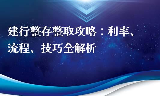 建行整存整取攻略：利率、流程、技巧全解析_https://m.fansifence.com_贵金属行情_第1张