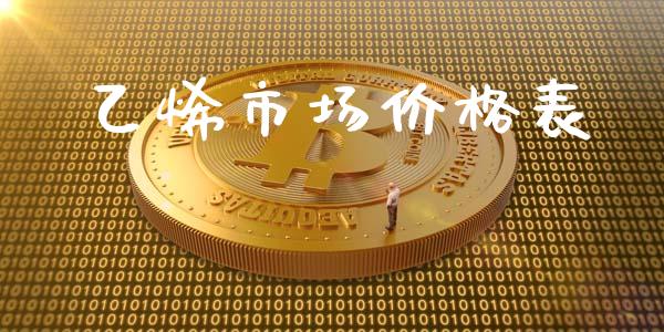 乙烯市场价格表_https://m.fansifence.com_贵金属行情_第1张