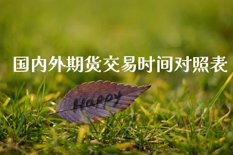 国内外期货交易时间对照表_https://m.fansifence.com_公募基金_第1张