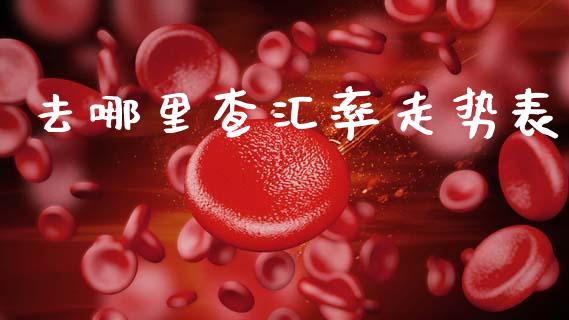 去哪里查汇率走势表_https://m.fansifence.com_消费金融_第1张