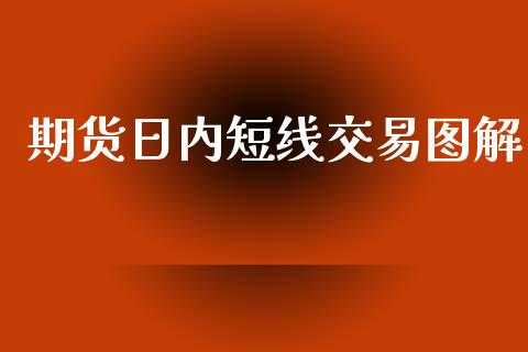 期货日内短线交易图解_https://m.fansifence.com_贵金属行情_第1张