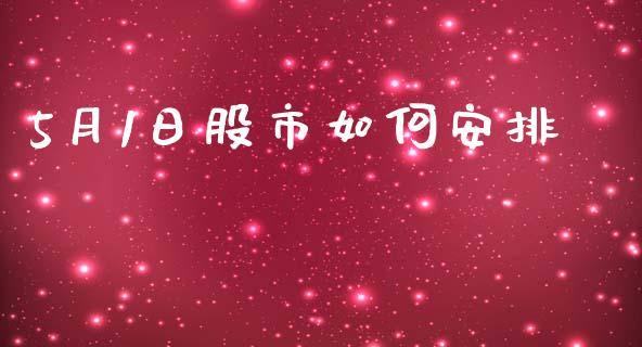 5月1日股市如何安排_https://m.fansifence.com_公募基金_第1张