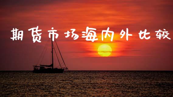 期货市场海内外比较_https://m.fansifence.com_公募基金_第1张
