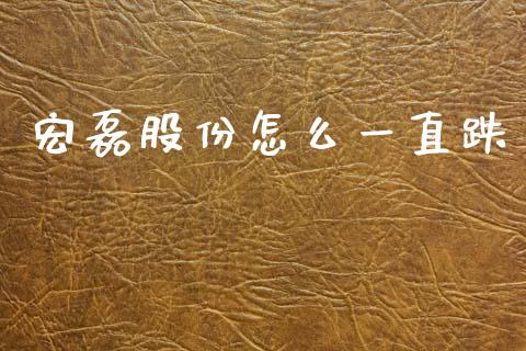 宏磊股份怎么一直跌_https://m.fansifence.com_贵金属行情_第1张