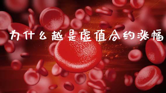 为什么越是虚值合约涨幅_https://m.fansifence.com_个股行情_第1张