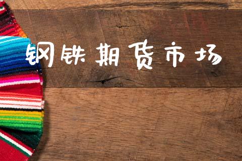 钢铁期货市场_https://m.fansifence.com_公募基金_第1张