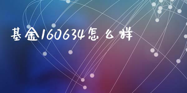 基金160634怎么样_https://m.fansifence.com_消费金融_第1张