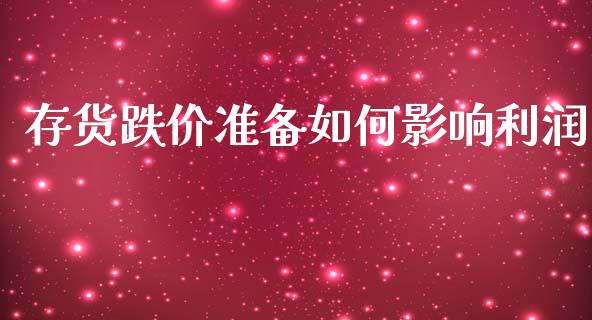 存货跌价准备如何影响利润_https://m.fansifence.com_个股行情_第1张