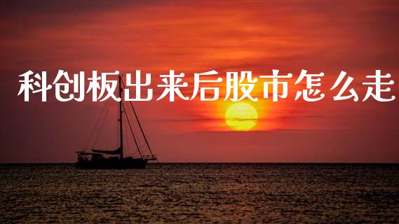 科创板出来后股市怎么走_https://m.fansifence.com_贵金属行情_第1张