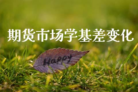 期货市场学基差变化_https://m.fansifence.com_公募基金_第1张
