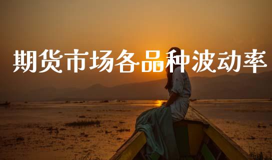 期货市场各品种波动率_https://m.fansifence.com_个股行情_第1张