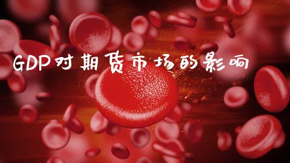 GDP对期货市场的影响_https://m.fansifence.com_贵金属行情_第1张
