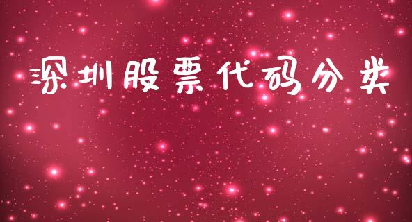 深圳股票代码分类_https://m.fansifence.com_消费金融_第1张