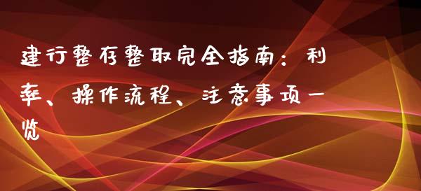 建行整存整取完全指南：利率、操作流程、注意事项一览_https://m.fansifence.com_贵金属行情_第1张