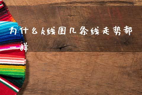 为什么k线图几条线走势都一样_https://m.fansifence.com_消费金融_第1张